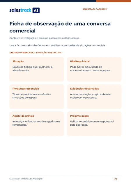 Capa do material Ficha de observação de uma conversa comercial
