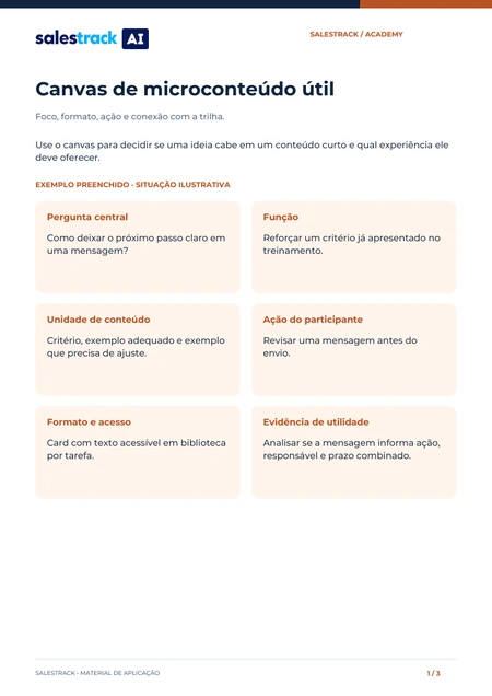 Capa do material Canvas de microconteúdo útil