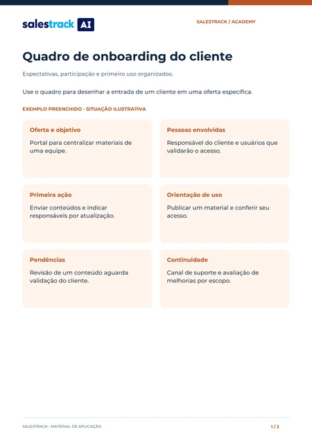 Capa do material Quadro de onboarding do cliente