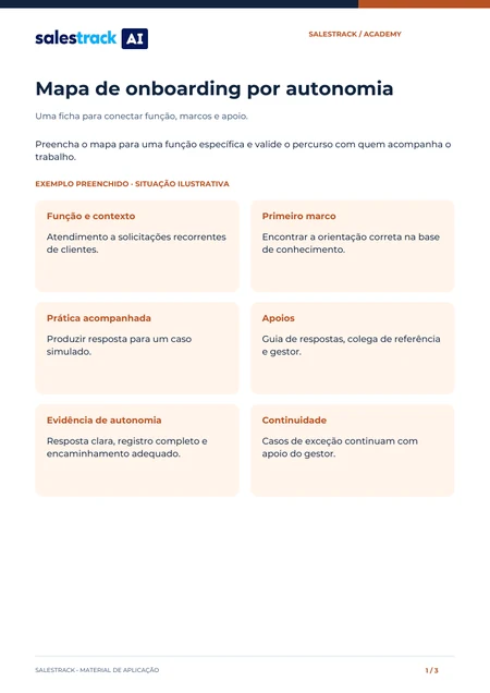 Capa do material Mapa de onboarding por autonomia