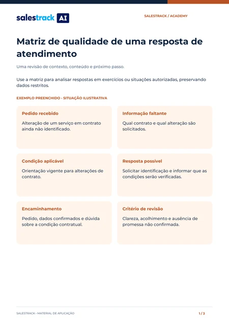 Capa do material Matriz de qualidade de uma resposta de atendimento