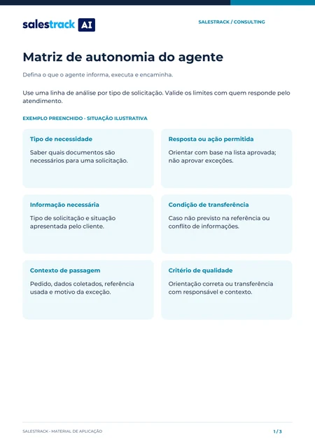 Capa do material Matriz de autonomia do agente