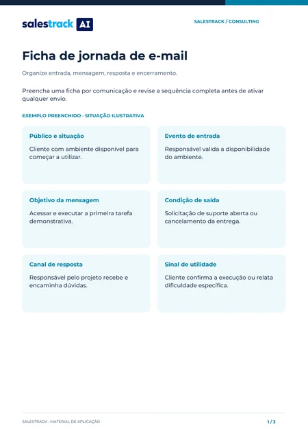 Capa do material Ficha de jornada de e-mail