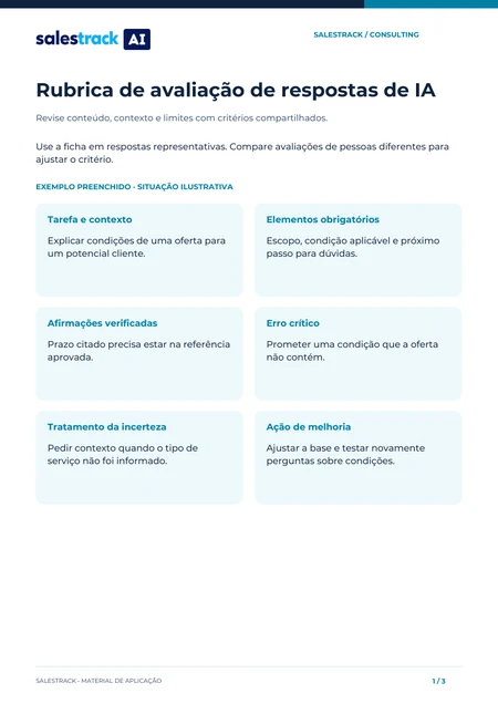 Capa do material Rubrica de avaliação de respostas de IA