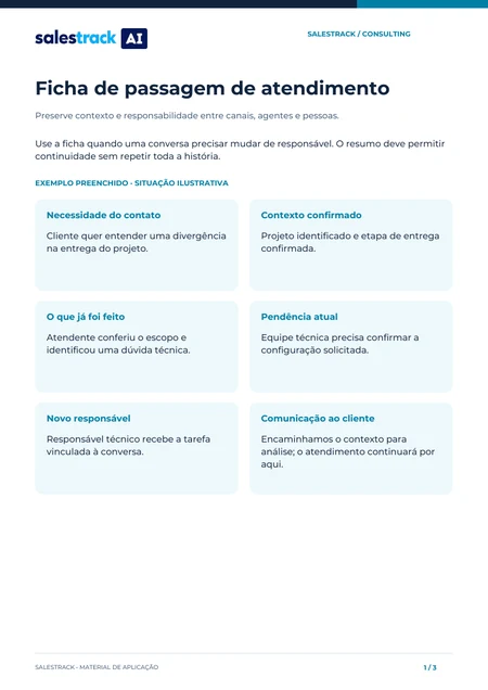 Capa do material Ficha de passagem de atendimento