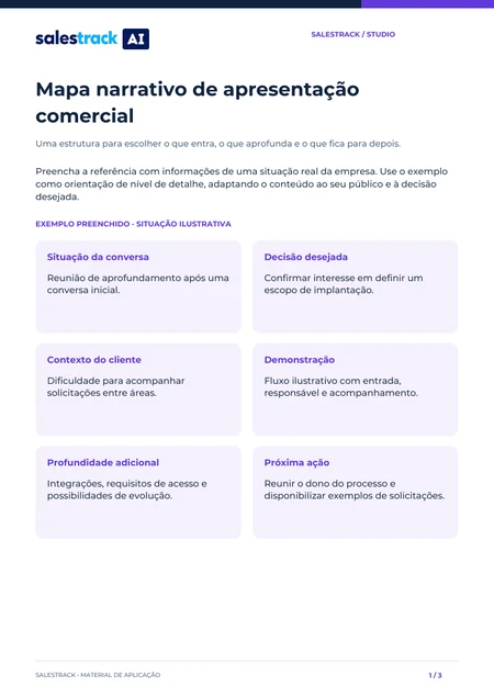 Capa do material Mapa narrativo de apresentação comercial