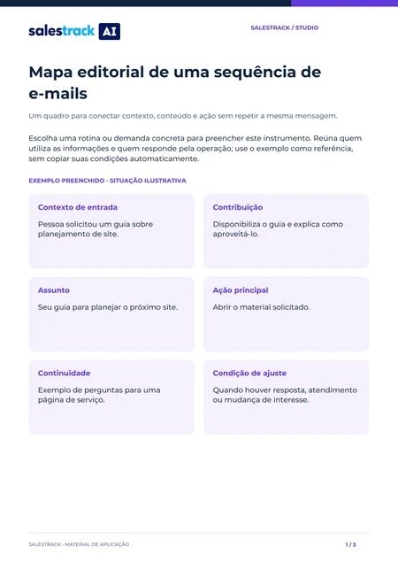 Capa do material Mapa editorial de uma sequência de e-mails