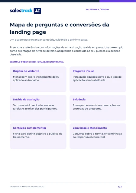 Capa do material Mapa de perguntas e conversões da landing page