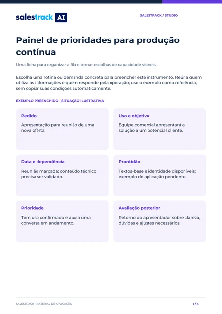 Capa do material Painel de prioridades para produção contínua