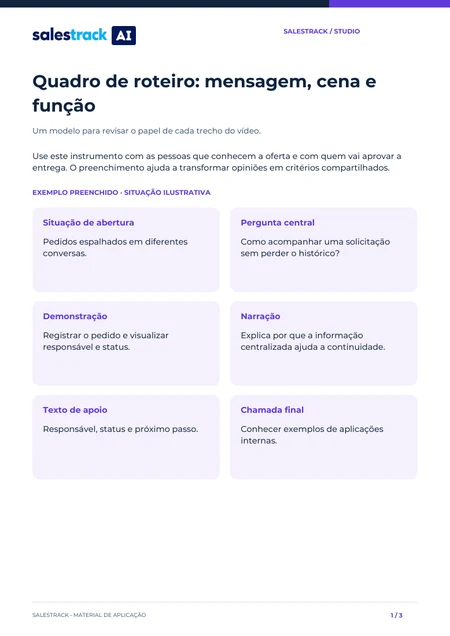 Capa do material Quadro de roteiro: mensagem, cena e função